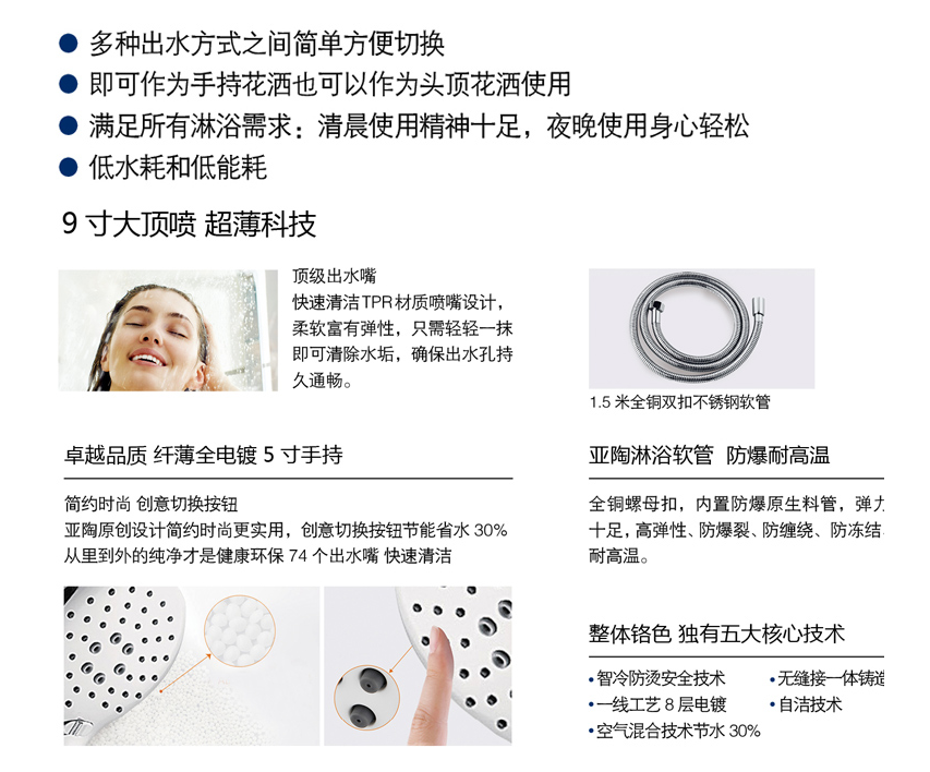 杏彩平台官网：公共厕所系列技术